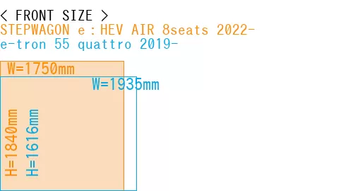 #STEPWAGON e：HEV AIR 8seats 2022- + e-tron 55 quattro 2019-